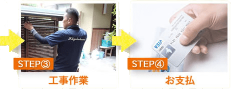 受付から施工後までの流れの詳細2