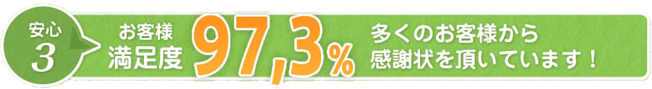 お客様満足度97.3%